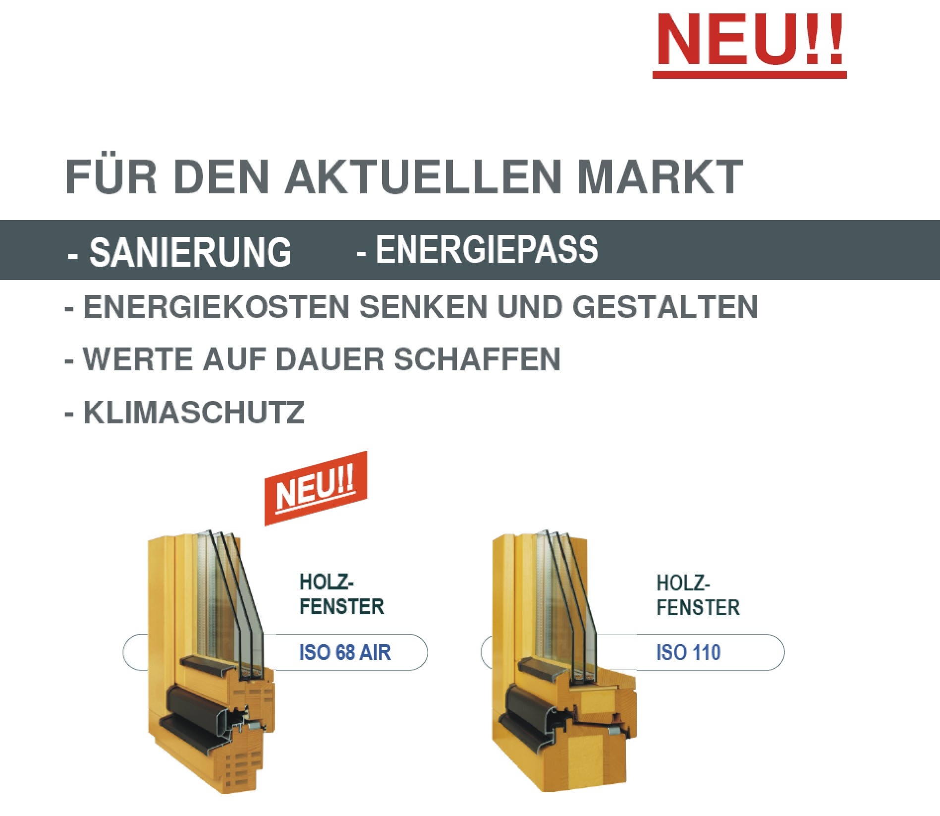 Moderne Fensterkonstruktionen mit innovativen Öffnungsmechanismen und Sicherheitsbeschlägen