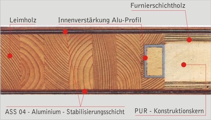 Elegante Holzhaustür mit natürlicher Maserung und modernem Design